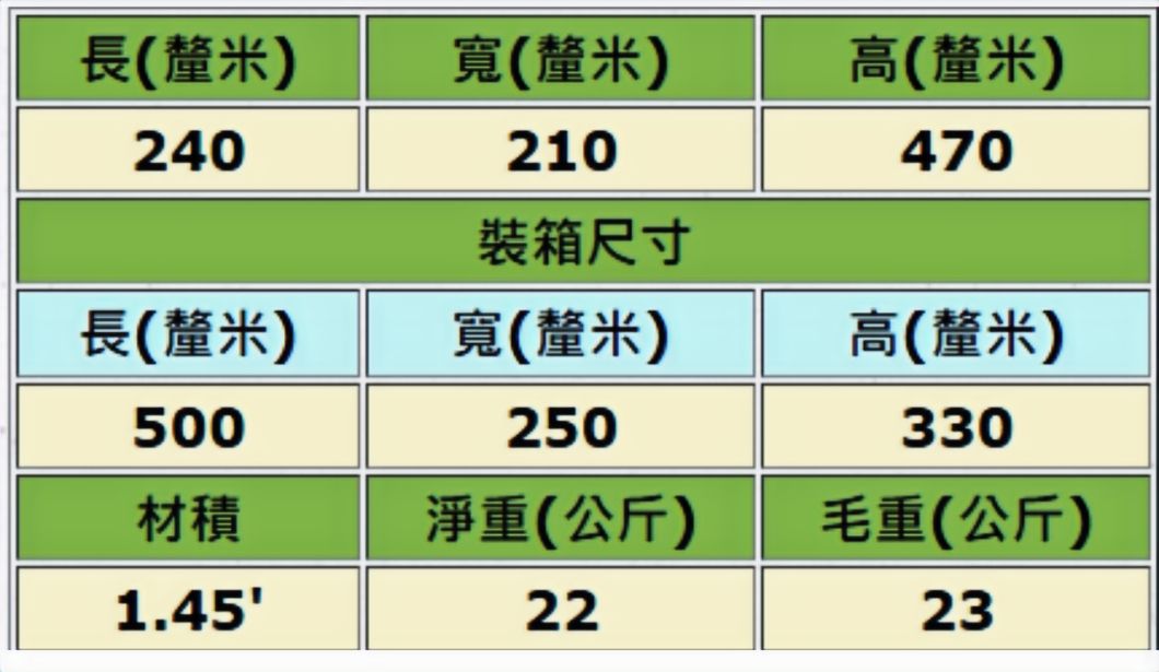 小金剛吊車 DU-180A 規格表